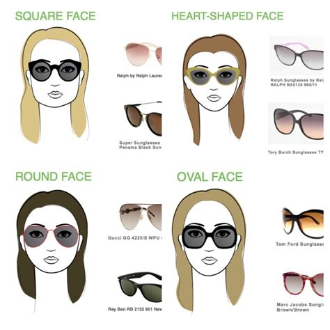 Best Sunglasses for a Triangle Face Shape .